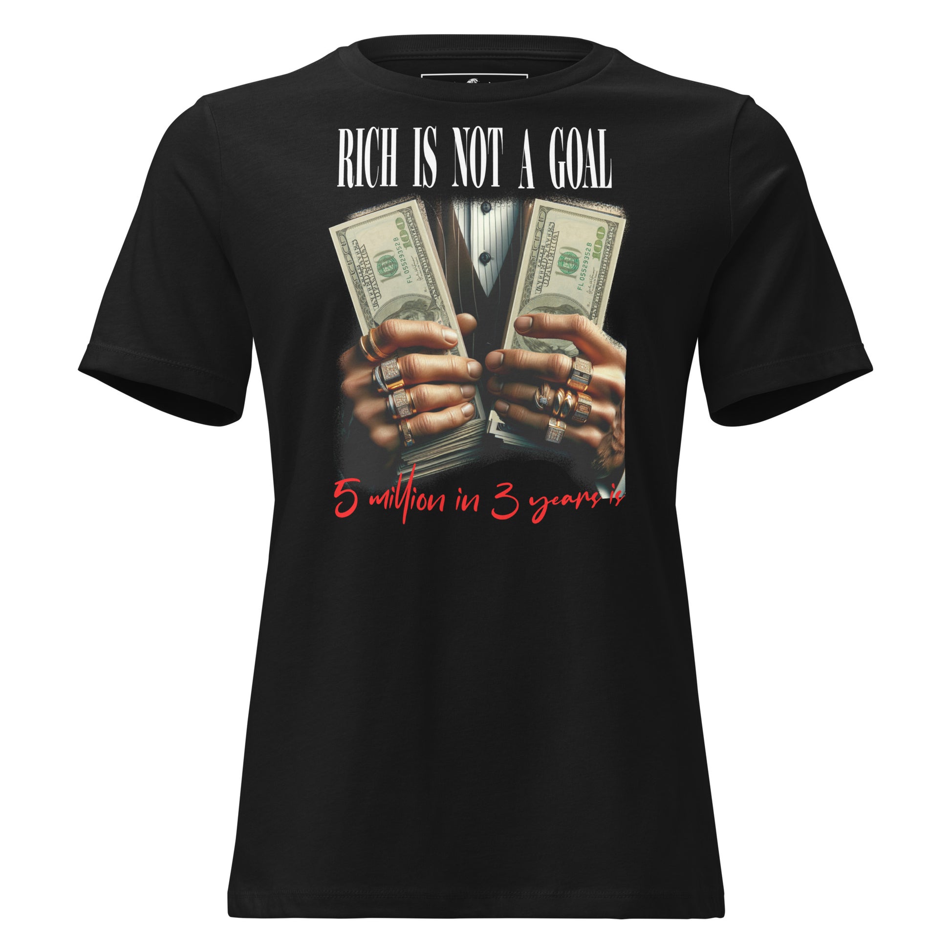 "5 Million in 3 Years Is" Black Motivational Women’s T-Shirt