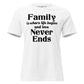Family Is Where Life Begins – Timeless Bold Edition White Motivational Women’s T-Shirt
