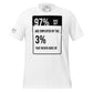 Who Quit Men's Motivational White T-Shirt