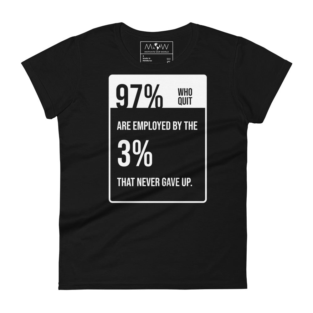 Who Quit Women’s Motivational Black T-Shirt