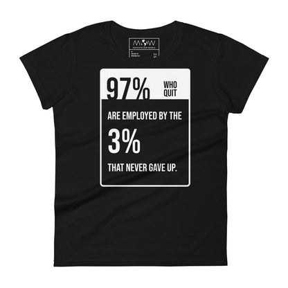 Who Quit Women’s Motivational Black T-Shirt